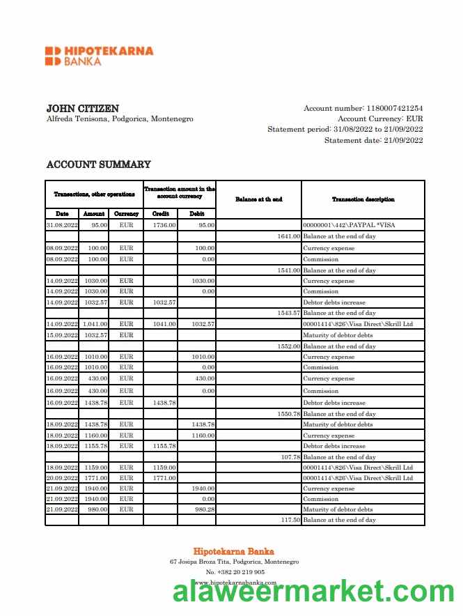 Montenegro Hipotekarna bank statement xls